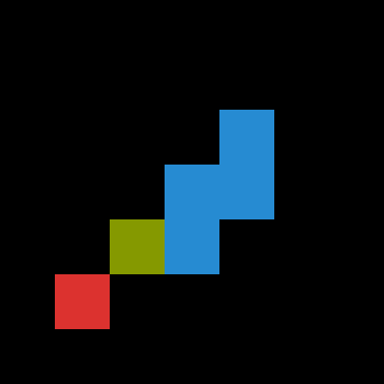 Reinforcement Learning Explorations